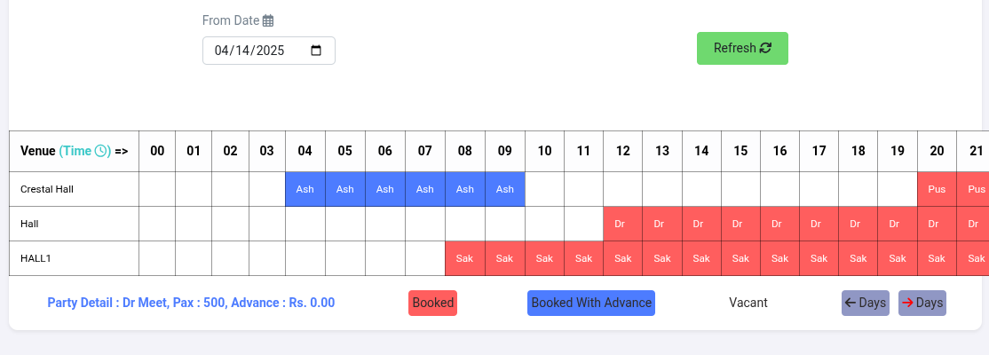 Banquet Management Dashboard